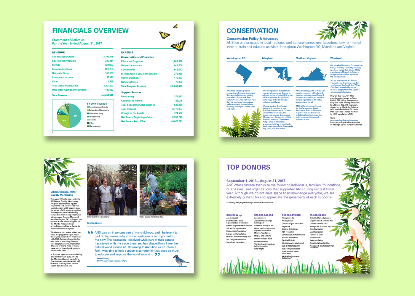 Audubon Naturalist Society Annual Report_CL005